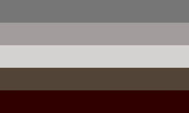 Lupusgender